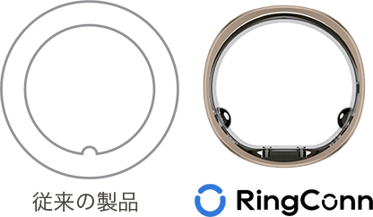 Ring
